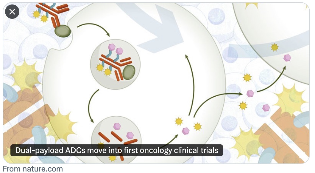 Sutro Biopharma tweet media