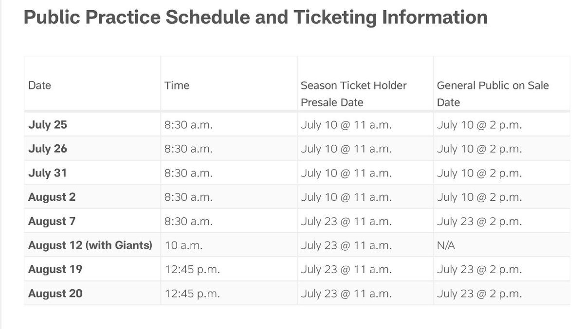 ‼️ Training camp dates and ticket sales date.  📅