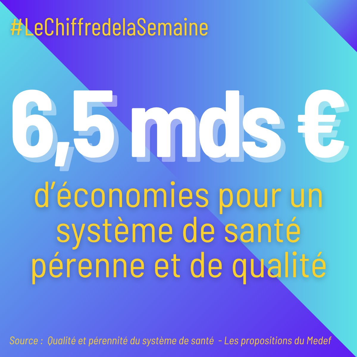 Patrick Martin (@patrickmartin_1) on Twitter photo 6.5 milliards d’euros.
Ce sont les économies fruit d’un travail chiffré, construit avec nos fédérations dont la santé est le quotidien – <a href="/La_FHP/">FHP</a>, <a href="/LeemFrance/">Leem</a>, <a href="/SYNERPAcom/">Synerpa</a>, <a href="/FEFIS_officiel/">FEFIS Fédération Française des Industries de Santé</a>, #Unicancer – et celles mobilisées en matière de prévention, de financement et de 6.5 milliards d’euros.
Ce sont les économies fruit d’un travail chiffré, construit avec nos fédérations dont la santé est le quotidien – <a href="/La_FHP/">FHP</a>, <a href="/LeemFrance/">Leem</a>, <a href="/SYNERPAcom/">Synerpa</a>, <a href="/FEFIS_officiel/">FEFIS Fédération Française des Industries de Santé</a>, #Unicancer – et celles mobilisées en matière de prévention, de financement et de