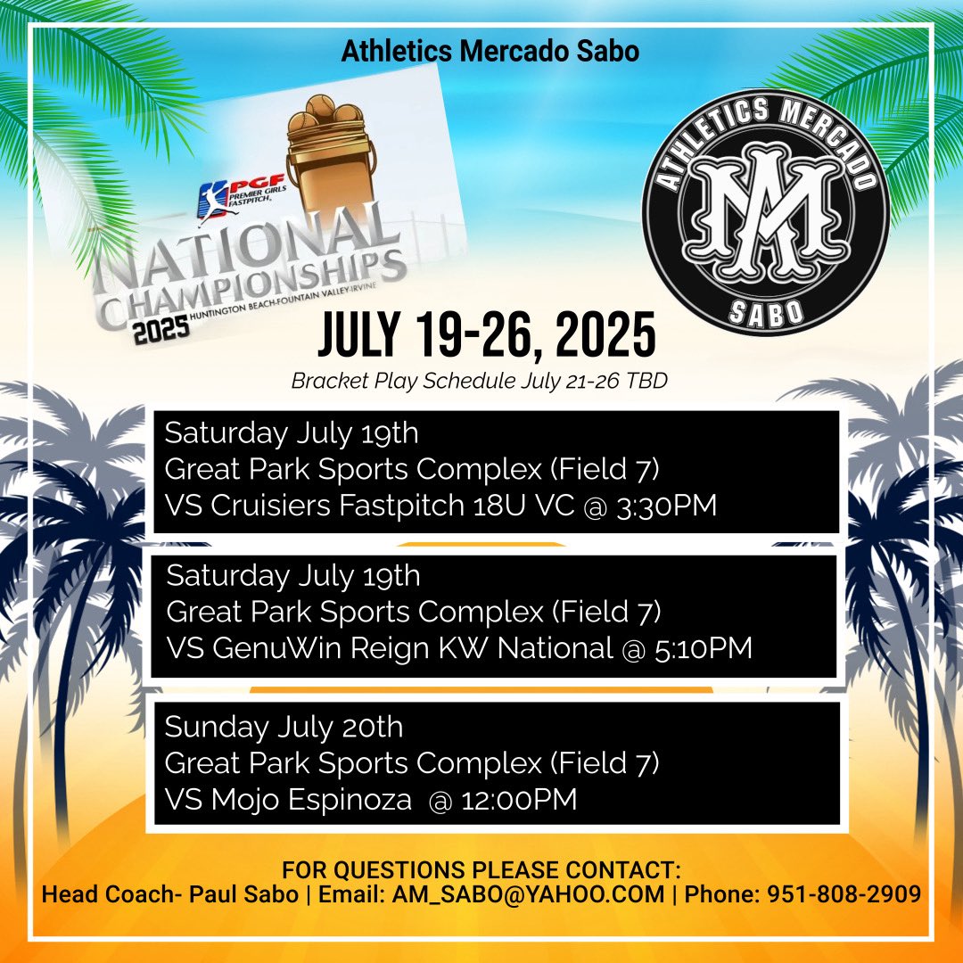 Athletics Mercado Sabo 18U tweet media