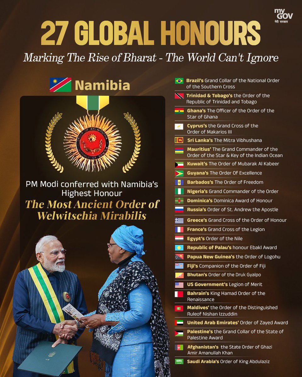 Videsh Vibhag -Bharatiya Janata Party (@overseas_bjp) on Twitter photo PM <a href="/narendramodi/">Narendra Modi</a> honoured with The Order of the Most Ancient Welwitschia Mirabilis, Namibia’s highest civilian award, by President Netumbo Nandi-Ndaitwah.
His 27th international accolade — a testament to India’s rising global standing under his leadership. PM <a href="/narendramodi/">Narendra Modi</a> honoured with The Order of the Most Ancient Welwitschia Mirabilis, Namibia’s highest civilian award, by President Netumbo Nandi-Ndaitwah.
His 27th international accolade — a testament to India’s rising global standing under his leadership.