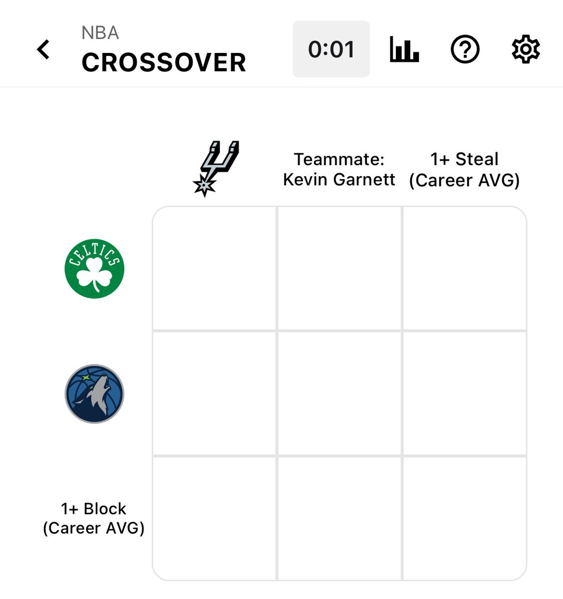 CrossoverGrid's tweet image. 7/9/2025 NBA Grid 🏀 🔥

apps.apple.com/us/app/crossov… 

Quote tweet or reply with your score! 🏆#CrossoverGrid