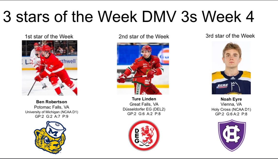 DMV.3s tweet media