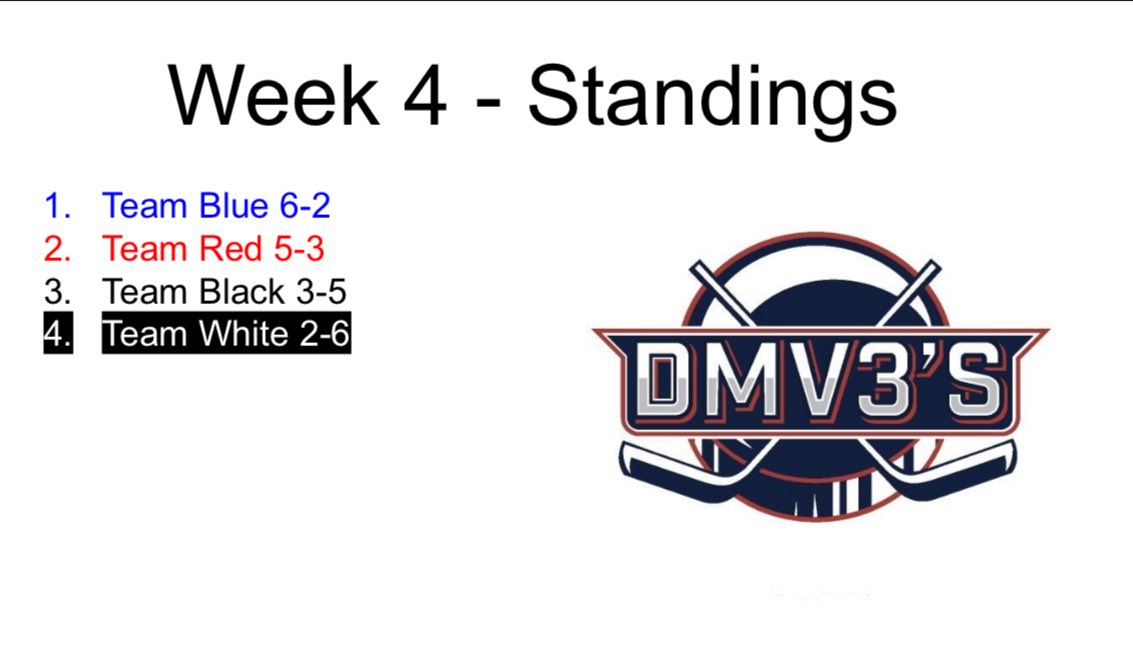 DMV.3s tweet media