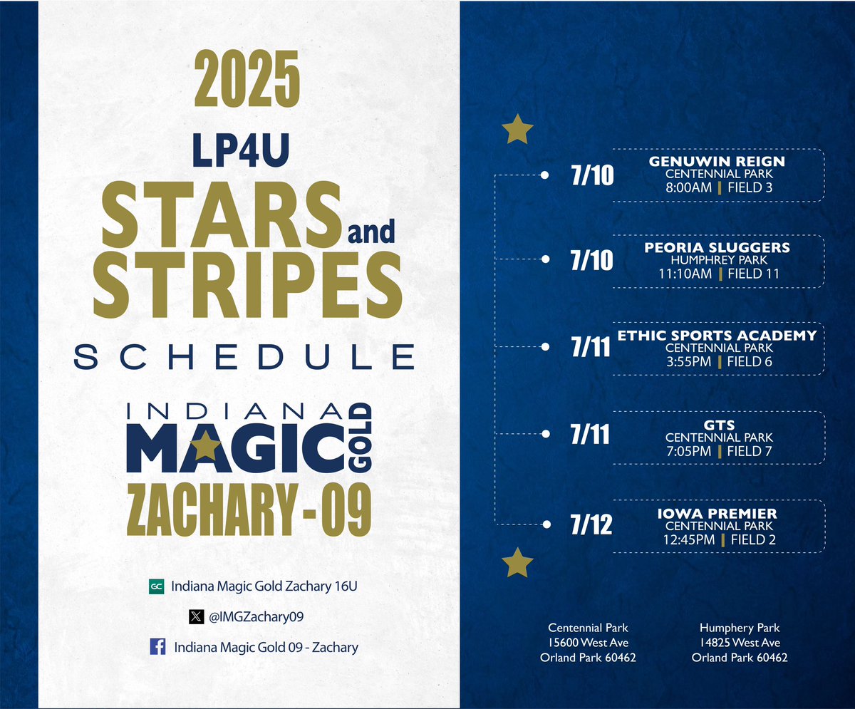 Let’s go M⭐️GIC!!! <a href="/IMGZachary09/">Indiana Magic Gold 27/28 - Zachary</a>
