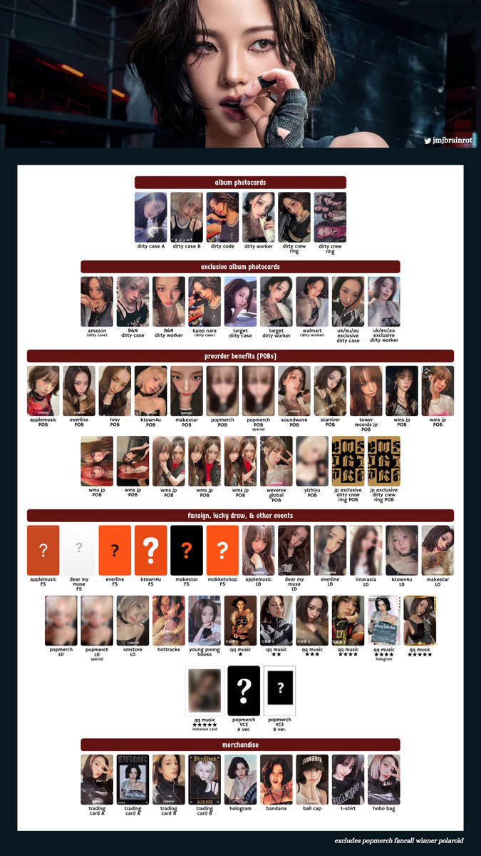 🚧 aespa single album - dirty work complete photocard template