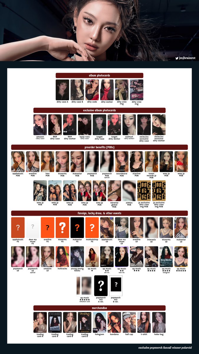 🚧 aespa single album - dirty work complete photocard template