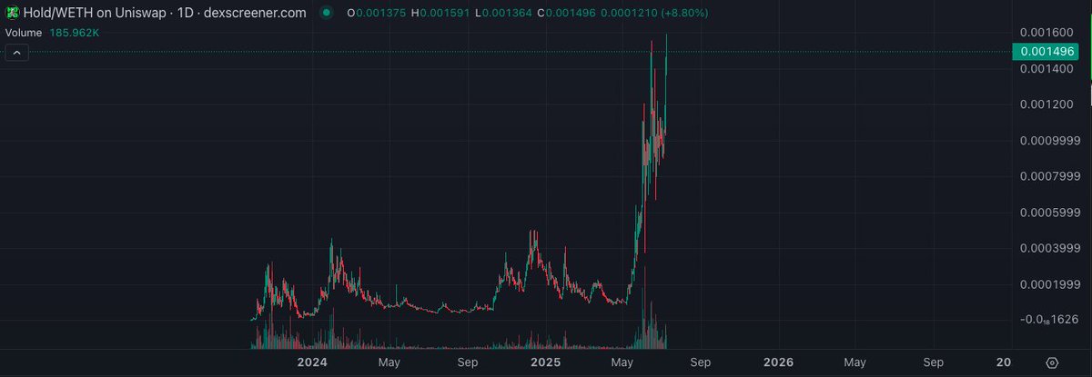 KJ Crypto tweet media