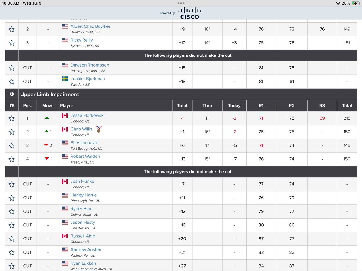 Connaught Golf Club tweet media