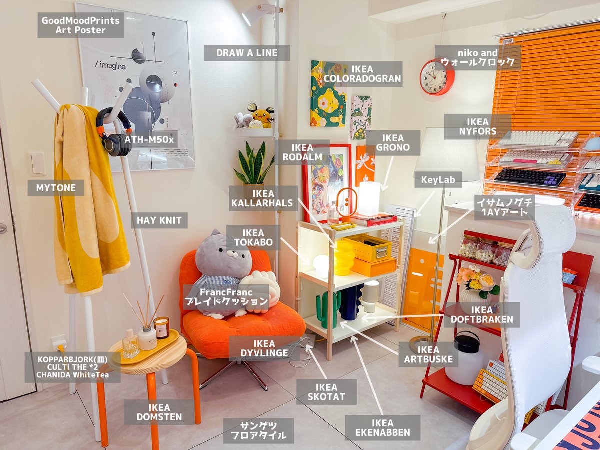 令和最新版】🍊2025/07 デスクレシピ🍊【永久保存】(って言いたいだけ