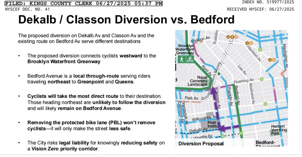 BeadleLaw's tweet image. Deeply disappointed the Court has ruled that the City may move ahead with its decision to remove the Bedford Ave PBL. As the @NYC_DOT's own report stated, this will make a Vision Zero corridor less safe and expose the City to liability - yes it will and the City is on notice