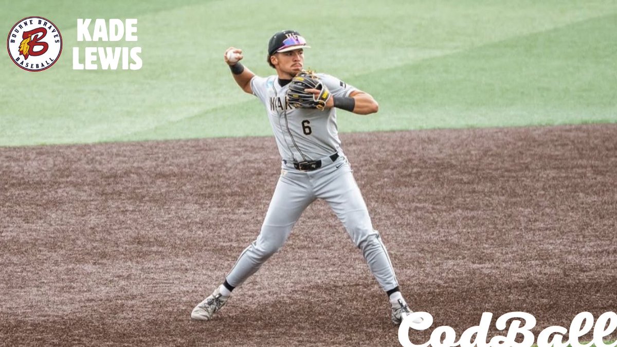 CodBall (@codball) on Twitter photo Kade Lewis (<a href="/WakeBaseball/">Wake Forest Baseball</a>) went 2-3 with a double also reaching on a walk and 2 HBPโs while scoring 3 runs on the day for the <a href="/BourneBraves/">Bourne Braves</a> Kade Lewis (<a href="/WakeBaseball/">Wake Forest Baseball</a>) went 2-3 with a double also reaching on a walk and 2 HBPโs while scoring 3 runs on the day for the <a href="/BourneBraves/">Bourne Braves</a>