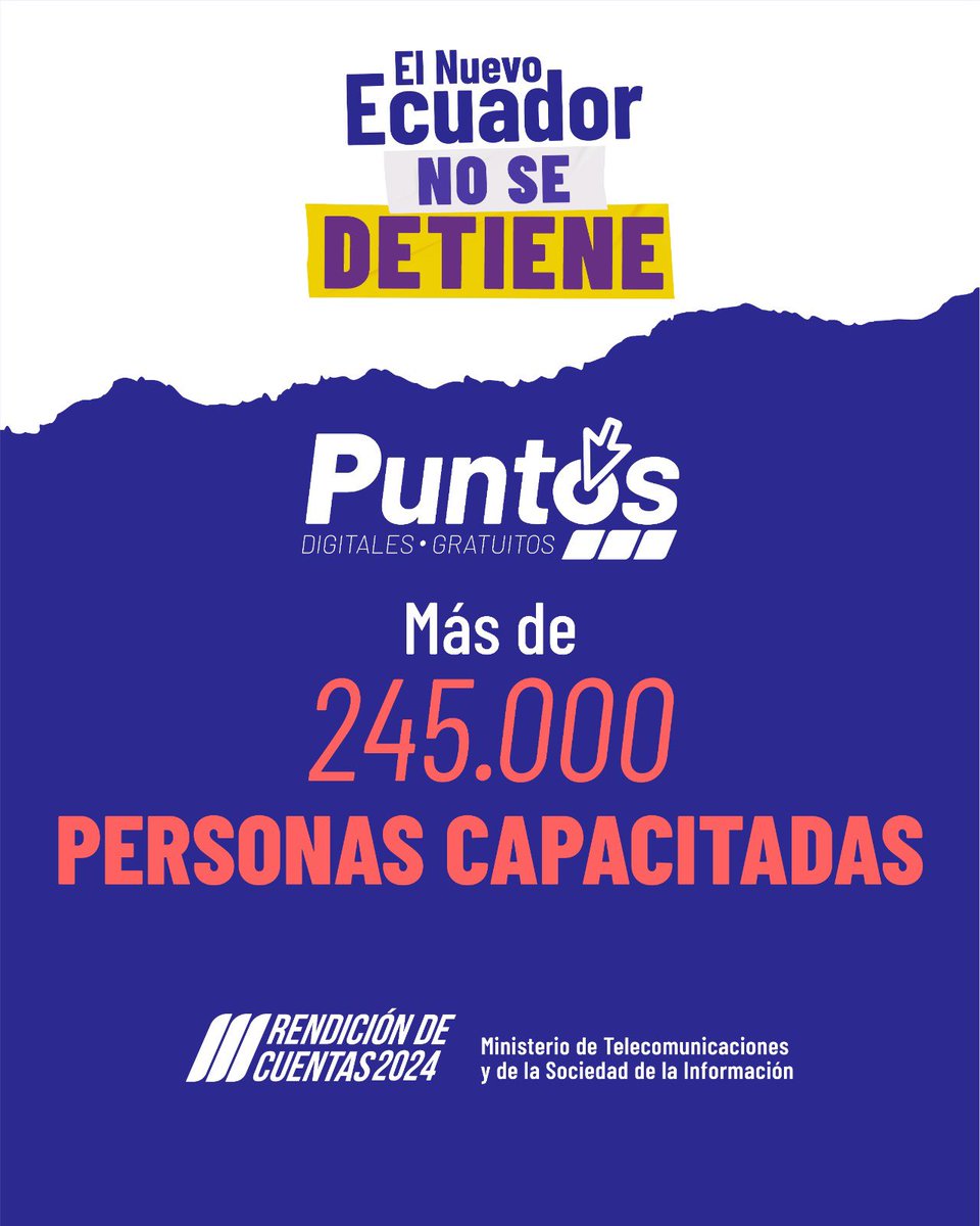 Telecom_Ec's tweet photo. 🎓💻 En los Puntos Digitales Gratuitos capacitamos a +245 mil personas y brindamos +4,8 millones de atenciones ciudadanas.
 
Accede a internet, trámites en línea y cursos gratuitos.
 
#RendiciónDeCuentas2024 https://t.co/upviP8xen9