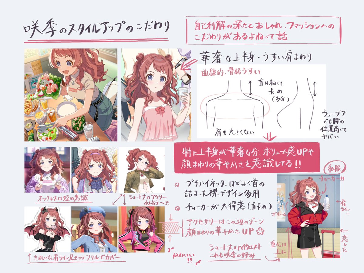 咲季のファッションへのこだわりについておれが愛していることについて少しまとめた　花海咲季はファッションも本気だから