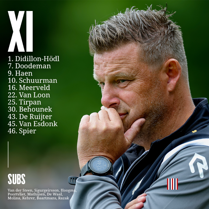 WillemII's tweet photo. π
#DIEWIL