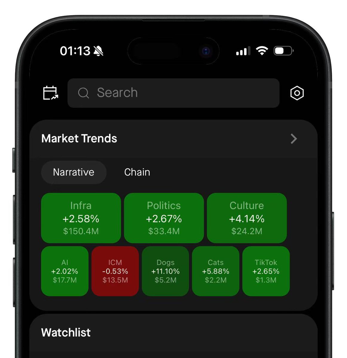 Trade Meme coin,
24/7, anywhere, No-KYC,
In 8020.trade