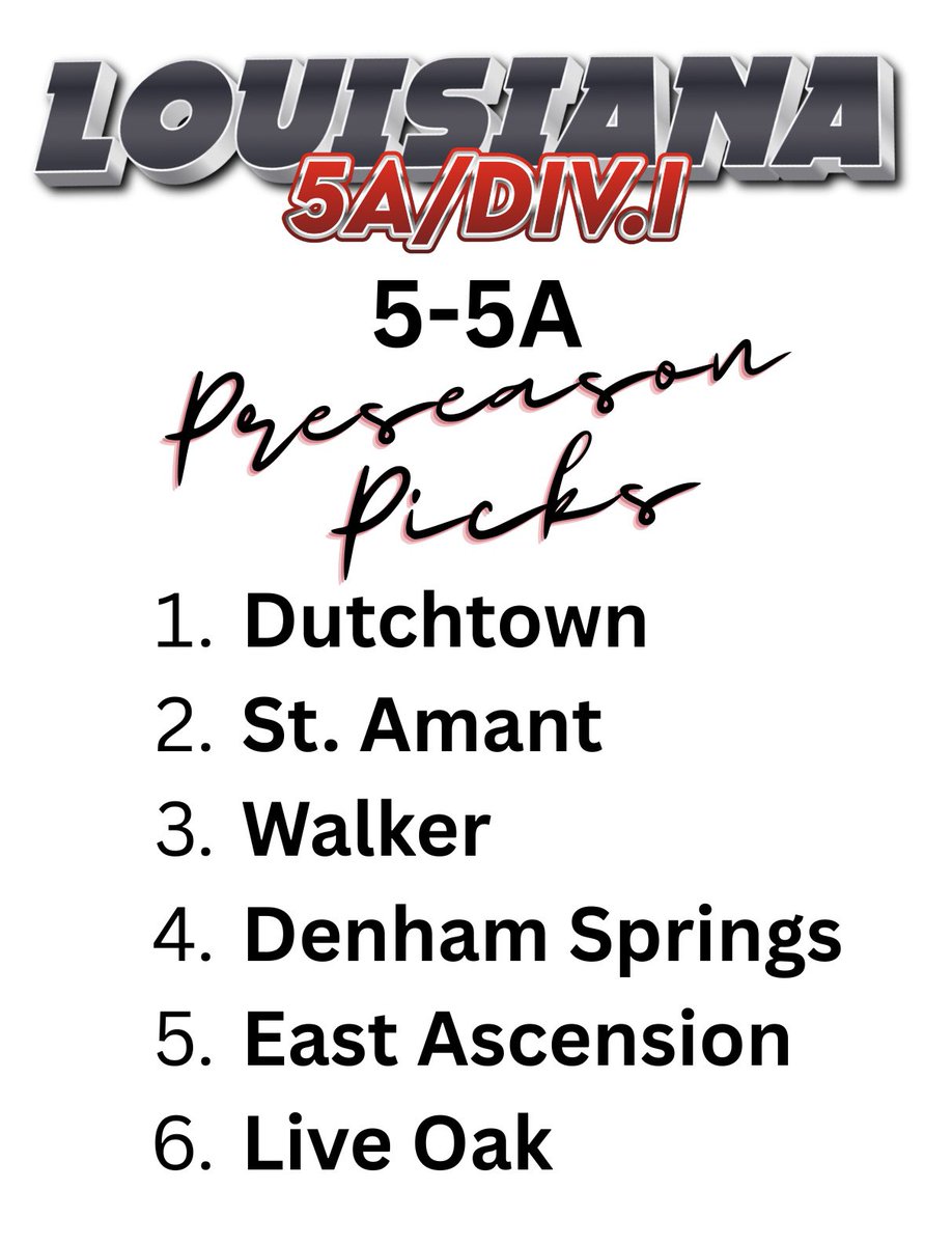 And so it Begins …..
District 5-5A Preseason picks