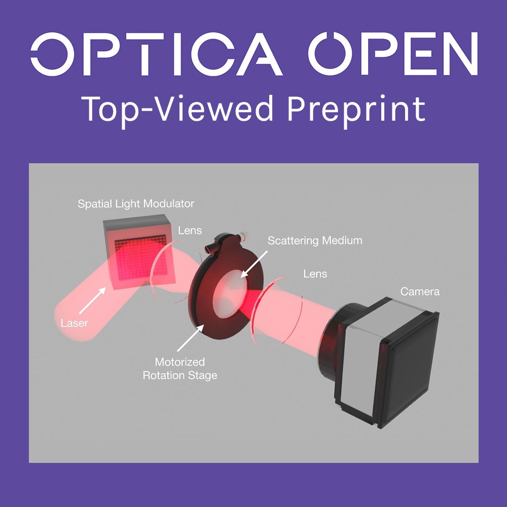 Optica Publishing Group (@opticapubsgroup) on Twitter photo Read a top-viewed #OpticaOpen preprint: Genetically programmable optical random neural networks preprints.opticaopen.org/articles/prepr… Read a top-viewed #OpticaOpen preprint: Genetically programmable optical random neural networks preprints.opticaopen.org/articles/prepr…