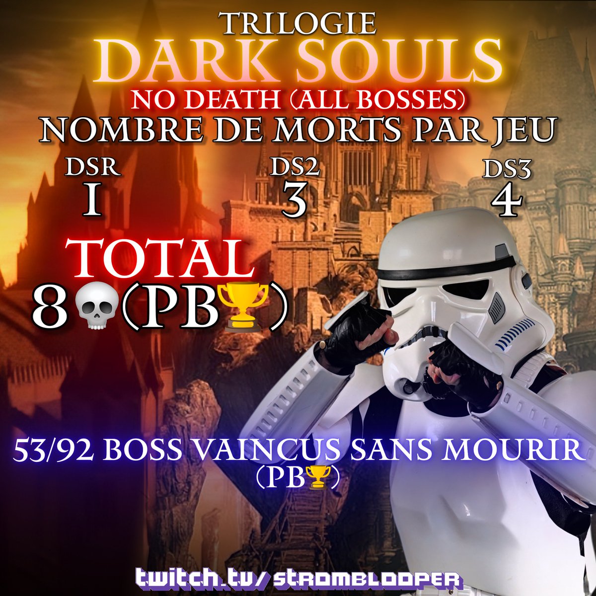 Trilogie Dark Souls all bosses no death

On reprend l'entrainement ce soir à 20h.

Récemment on est parvenu à enchaîner 53 boss avant de mourir, puis d'obtenir un total de 8 morts pour la trilogie. Un double record.

On approche de l'objectif !

twitch.tv/StromBlooper