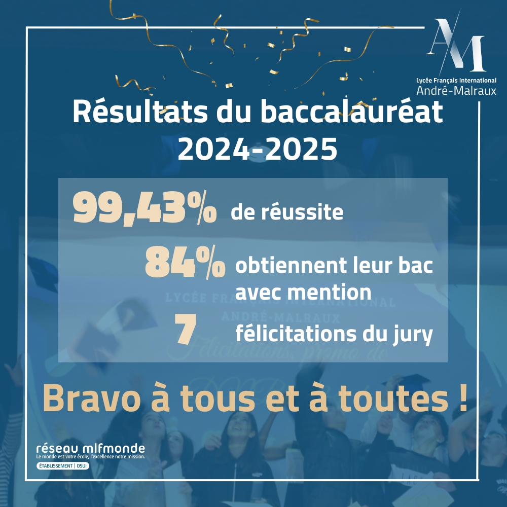 🎉Félicitations à nos bacheliers !🎓✨

<a href="/mlfmonde/">Réseau mlfmonde</a> <a href="/lfimalrauxrabat/">Lycée français international André-Malraux</a>