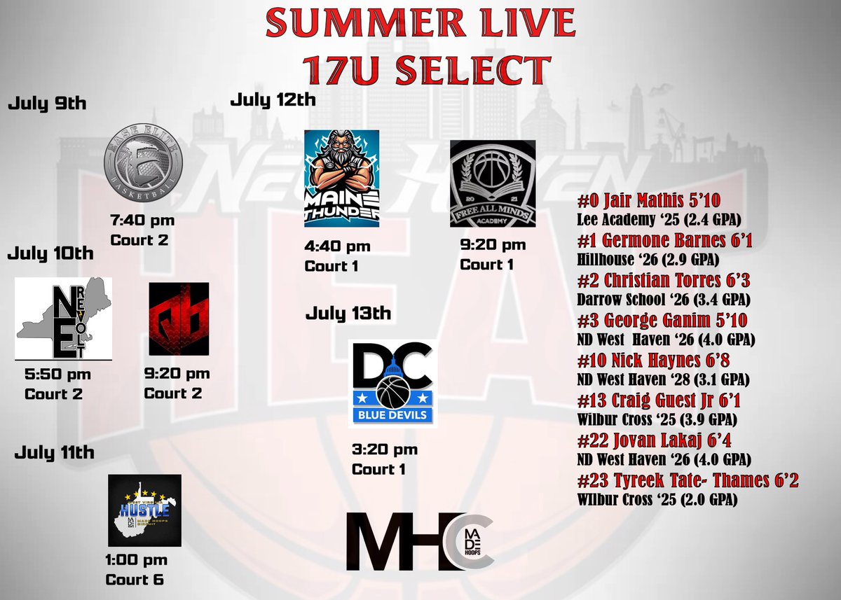 17u Select Schedule and Roster for the <a href="/madehoops/">MADE Hoops</a> Summer Live ‼️ <a href="/NewHavenHeatFam/">NewHavenHeatFamily</a> <a href="/ekess33_MADE/">Eric Kessler Jr.</a> <a href="/MarcusHelton/">Marcus Helton</a> <a href="/_BrianReichert/">Brian Reichert</a> <a href="/BflinnHoops/">Brian Flinn</a>