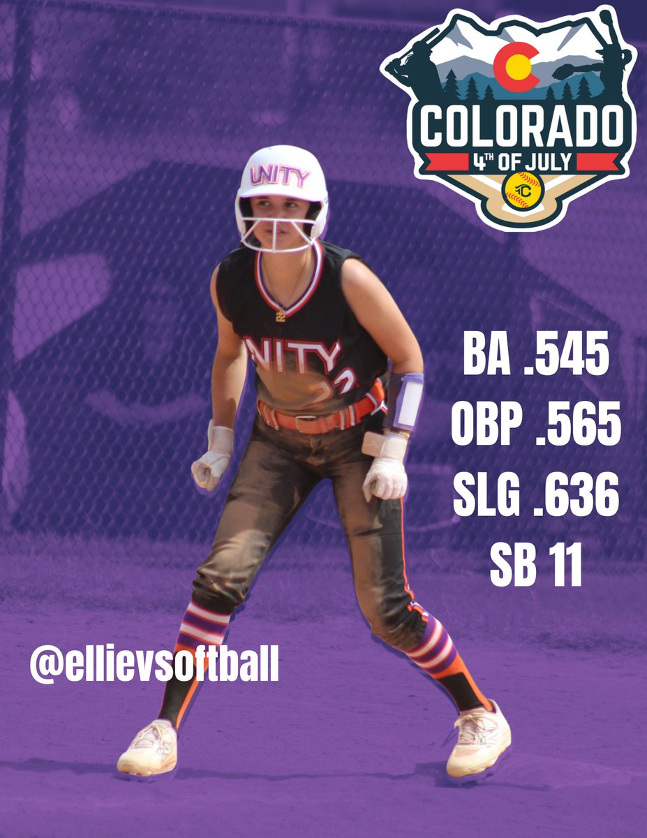 ellievsoftball's tweet photo. This past week i had a .545 BA and 11 total stolen bases, 6 in one game! @HockingHawksSB @KSUTuscSoftball @CapUSoftball @ONUSoftball @WalshUSoftball @AshlandUSball @OtterbeinSB @MiamiOH_SB @MuskingumUnivSB @UAB_SB @SamfordSB https://t.co/VrzCXi0sY4