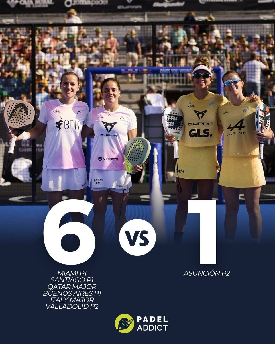 😅 ¿Qué está pasando entre las 3 primeras cabezas de serie esta temporada? Las #1 ganan a las #3, pero las #3 suelen ganar a las #2, mientras que las #2 ganan a las #1. 

🇬🇧 What's going on between the top 3 seeds this season? The #1s beat the #3s, but the #3s usually beat the