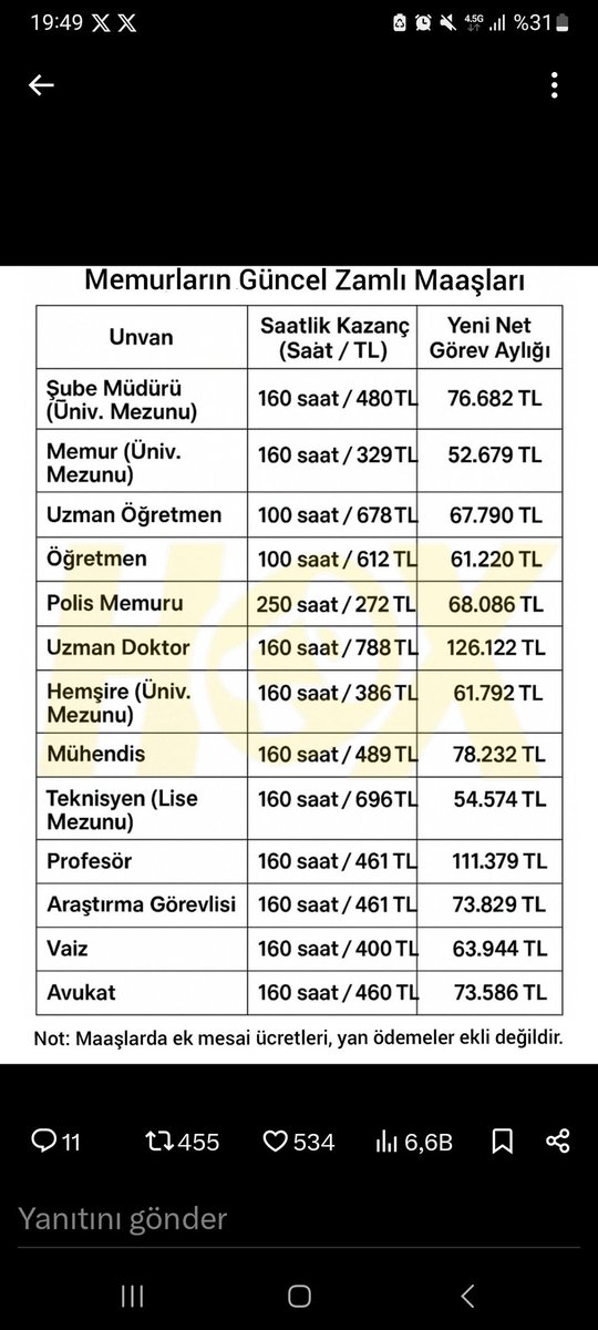 korkmazdadas25's tweet photo. #EmniyetiDuyanVarmı https://t.co/EYMqu0eqAd