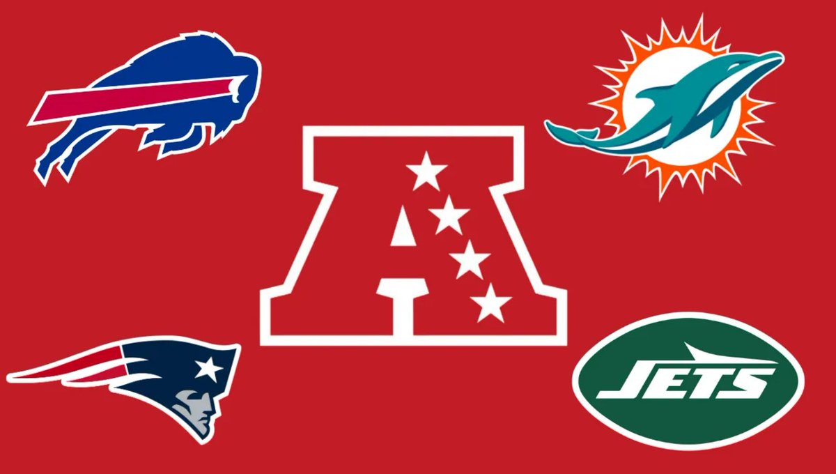 Michał Gutka (@m_gutka) on Twitter photo I RUSZYLI!
Do startu sezonu NFL mniej niż dwa miesiące, więc zaczynamy podróż po dywizjach w cyklu zapowiedzi.
Na pierwszy ogień AFC East, gdzie od kilku lat rządzą Bills. Czy grupa pościgowa jest im w stanie zagrozić w tym roku?
🔗 open.spotify.com/episode/1ZPOQQ… #NFLpl <a href="/KubaKazula/">Jakub Kazula</a> I RUSZYLI!
Do startu sezonu NFL mniej niż dwa miesiące, więc zaczynamy podróż po dywizjach w cyklu zapowiedzi.
Na pierwszy ogień AFC East, gdzie od kilku lat rządzą Bills. Czy grupa pościgowa jest im w stanie zagrozić w tym roku?
🔗 open.spotify.com/episode/1ZPOQQ… #NFLpl <a href="/KubaKazula/">Jakub Kazula</a>