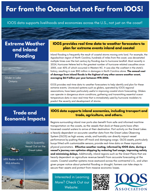 IOOS Association (@ioosassociation) on Twitter photo How do <a href="/NOAA/">NOAA</a> programs like the Integrated Ocean Observing System (#IOOS) keep people safe - even hundreds of miles from the shore? Download + Share <a href="/IOOSAssociation/">IOOS Association</a>’s newest fact sheet re: inland flooding: ioosassociation.org/wp-content/upl…
#ExtremeWeather #OceanData #WeatherPreparedness How do <a href="/NOAA/">NOAA</a> programs like the Integrated Ocean Observing System (#IOOS) keep people safe - even hundreds of miles from the shore? Download + Share <a href="/IOOSAssociation/">IOOS Association</a>’s newest fact sheet re: inland flooding: ioosassociation.org/wp-content/upl…
#ExtremeWeather #OceanData #WeatherPreparedness