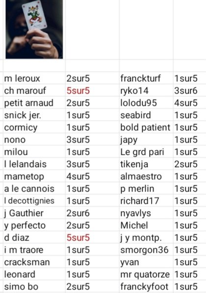 #prono090725 tableau jokers utilisés sur le challenge quinte au 9 juillet