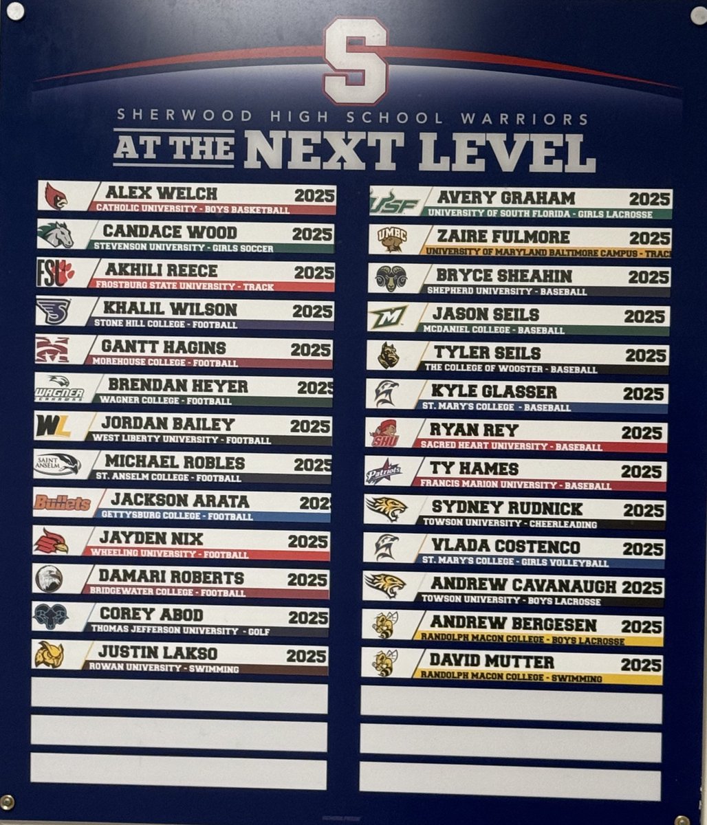 Class of 2025 on the Next Level board at SHS. Good luck to all our student athletes continuing their careers at the next level. #AlwaysAWarrior