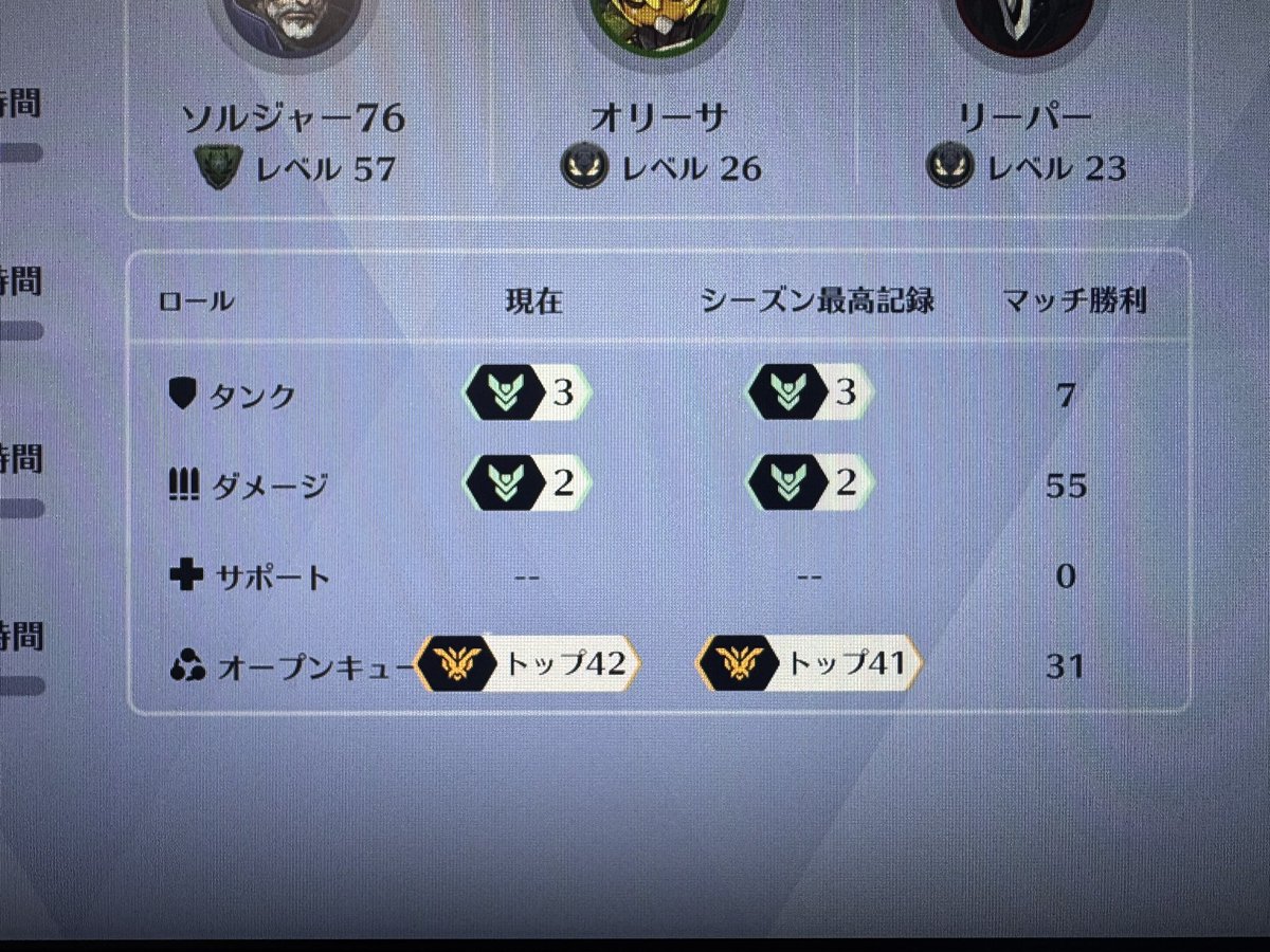 一瞬の栄光…