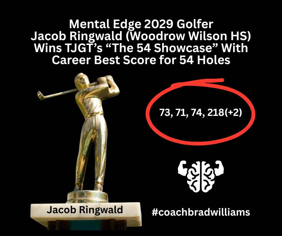 Brad Williams, M.S. (@mentaledgetx) on Twitter photo ⛳️🏆💪🏻🧠💯 Way to go, Jacob!
.
<a href="/TJGT/">TJGT</a>
<a href="/LantanaGolfClub/">Lantana Golf Club</a>
<a href="/woodrow_sports/">Woodrow Wilson Athletics</a>
<a href="/TheJGS/">JuniorGolfScoreboard</a>
.
⬇️⬇️⬇️
#mentaledgetx
#coachbradwilliams
#buildingchampions
#EliteMindset
#gamedayfocus
#AthleteResilience ⛳️🏆💪🏻🧠💯 Way to go, Jacob!
.
<a href="/TJGT/">TJGT</a>
<a href="/LantanaGolfClub/">Lantana Golf Club</a>
<a href="/woodrow_sports/">Woodrow Wilson Athletics</a>
<a href="/TheJGS/">JuniorGolfScoreboard</a>
.
⬇️⬇️⬇️
#mentaledgetx
#coachbradwilliams
#buildingchampions
#EliteMindset
#gamedayfocus
#AthleteResilience