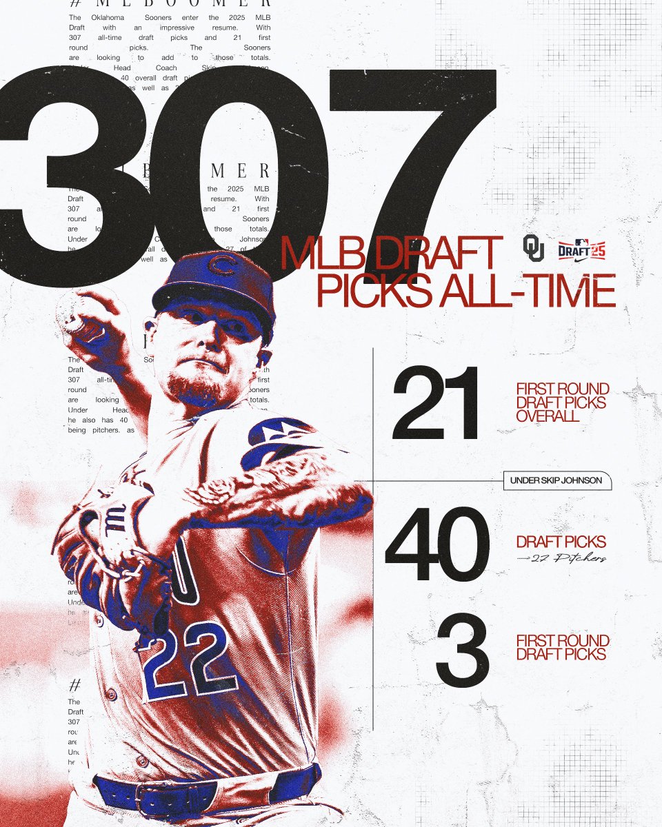 who's next? 📈

<a href="/MLBDraft/">MLB Draft</a> // #MLBoomer