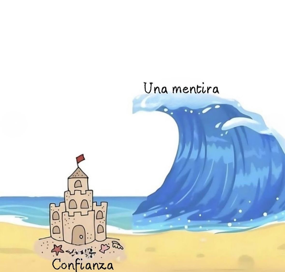 dilocondibujos_'s tweet photo. Confirmen https://t.co/k8mwbsSBUF