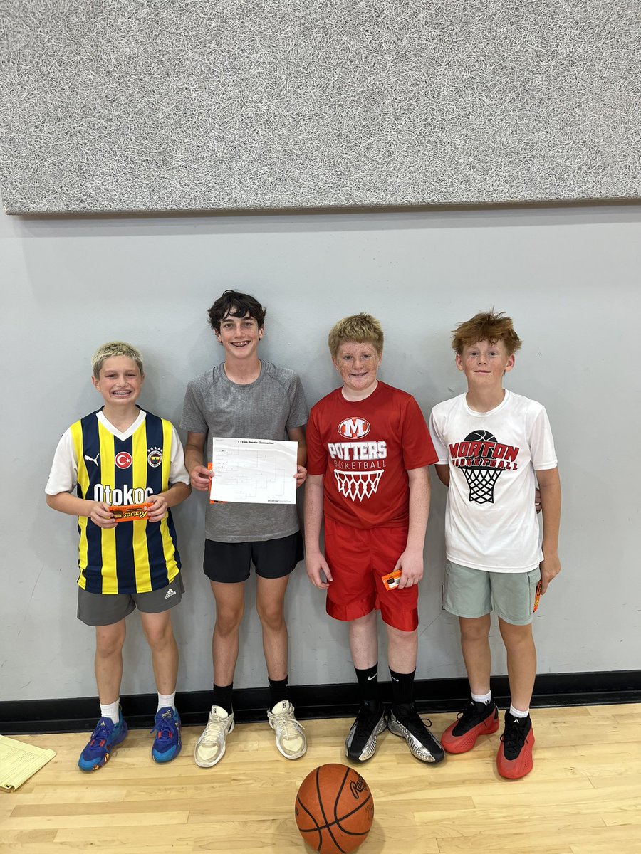mortonpottersbb's tweet image. 3 on 3 Tournament 1 Winners
Enjoyed watching the guys compete. Brought great energy for Day 1 & 2.
New Tournament starts tomorrow!
#FAMILY