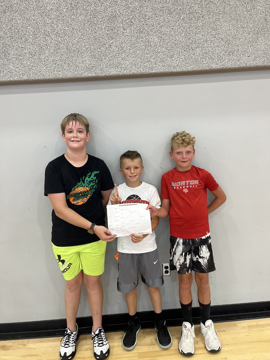 mortonpottersbb's tweet image. 3 on 3 Tournament 1 Winners
Enjoyed watching the guys compete. Brought great energy for Day 1 & 2.
New Tournament starts tomorrow!
#FAMILY