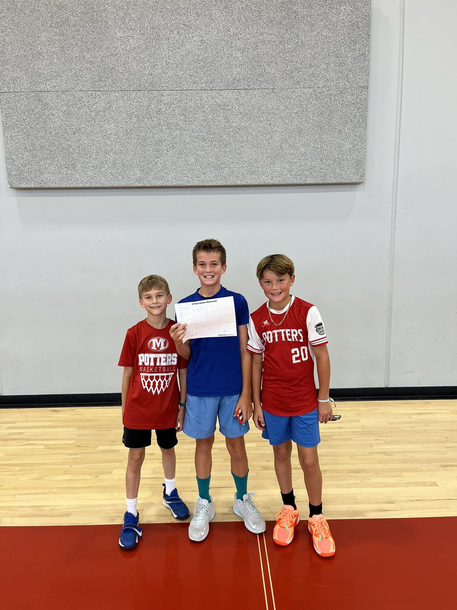 mortonpottersbb's tweet image. 3 on 3 Tournament 1 Winners
Enjoyed watching the guys compete. Brought great energy for Day 1 & 2.
New Tournament starts tomorrow!
#FAMILY