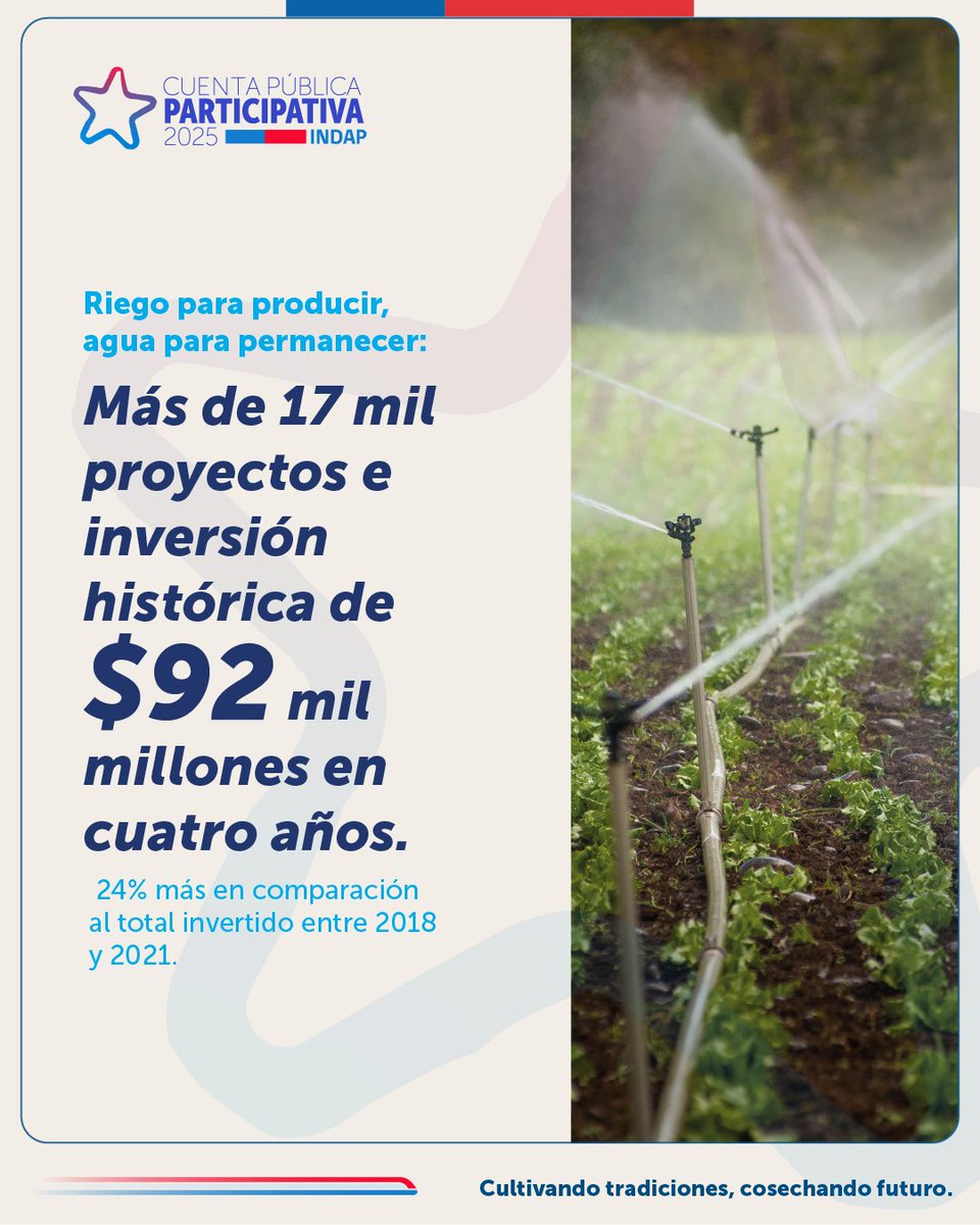 #CuentaPúblicaINDAP 🌱El acceso al agua es clave para la permanencia en el campo. Por eso, hemos fortalecido la inversión en riego como una herramienta para la producción, la resiliencia y la justicia territorial. Transmisión en vivo 👉🏻 indap.gob.cl