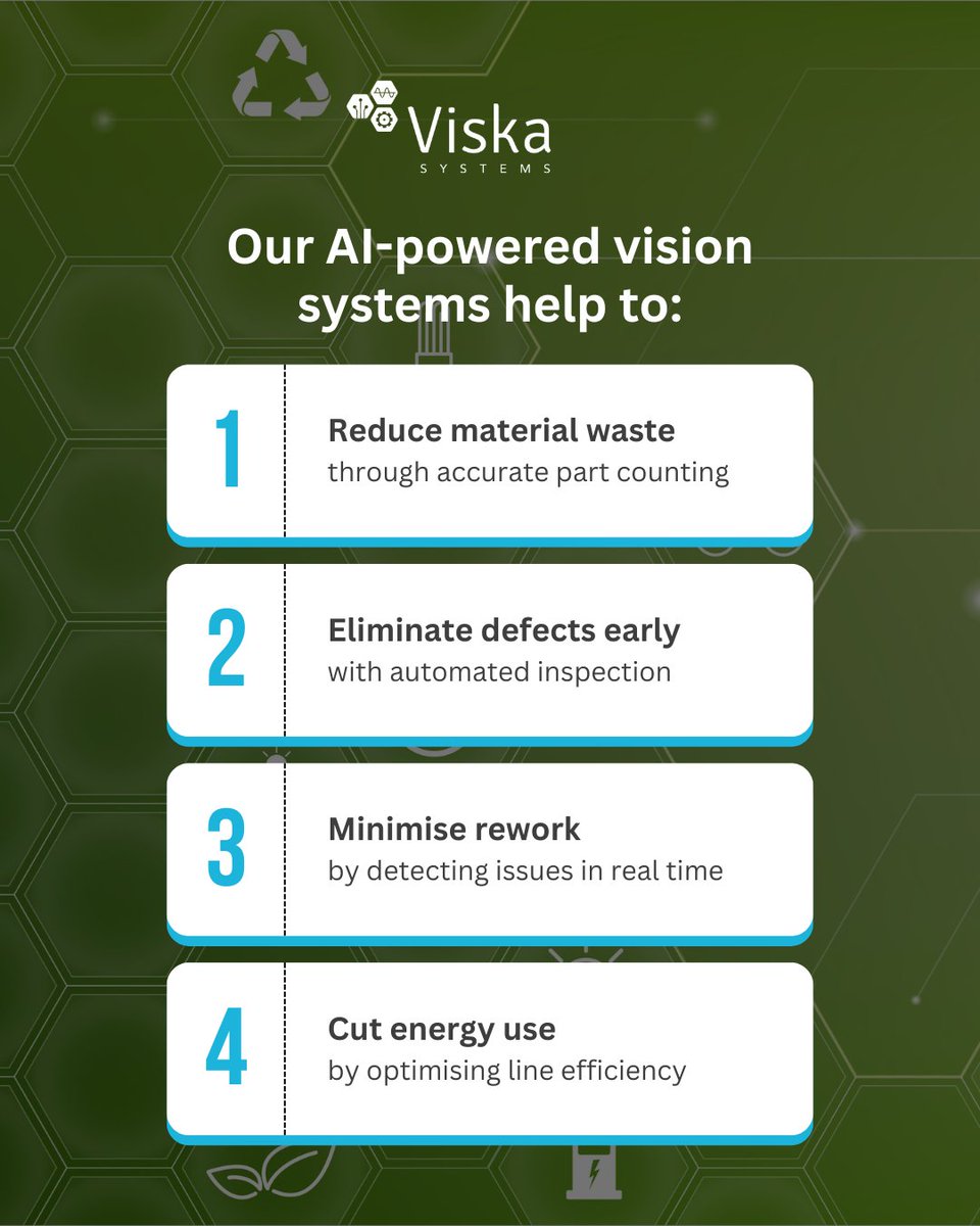 Viska Systems tweet media