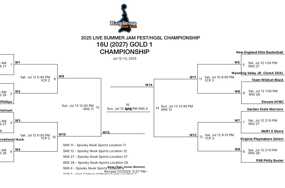 4ShoreBBall's tweet photo. 4Shore 16U is locked in for the Hoop Group Live Period! 🎯 Catch us at Atlantic City Jam Fest 🏖️ (July 9-11) and Summer Jam Fest at Spooky Nook 🏀 (July 12-13). Let’s work! 💪 @HoopGroupEamonn  @HGSL_HoopGroup https://t.co/Sn4Ch6r20a