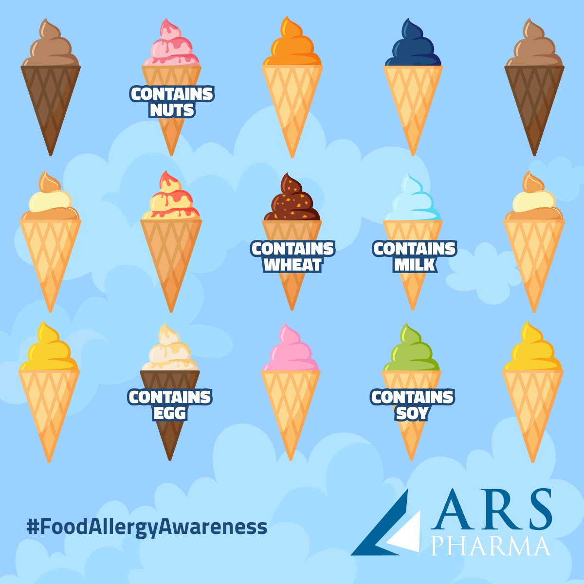 ARS Pharmaceuticals (@ars_pharma) on Twitter photo Ice cream can cool you down, but may hide allergens like nuts, soy, or eggs.
š¦ Always read labels
š¦ Ask about ingredients
š¦ When in doubt, bring your own
Learn more from <a href="/AllergyAsthmaHQ/">Allergy & Asthma Network</a>: allergyasthmanetwork.org/food-allergiesā¦
#NationalIceCreamMonth #AllergyAwareness Ice cream can cool you down, but may hide allergens like nuts, soy, or eggs.
š¦ Always read labels
š¦ Ask about ingredients
š¦ When in doubt, bring your own
Learn more from <a href="/AllergyAsthmaHQ/">Allergy & Asthma Network</a>: allergyasthmanetwork.org/food-allergiesā¦
#NationalIceCreamMonth #AllergyAwareness