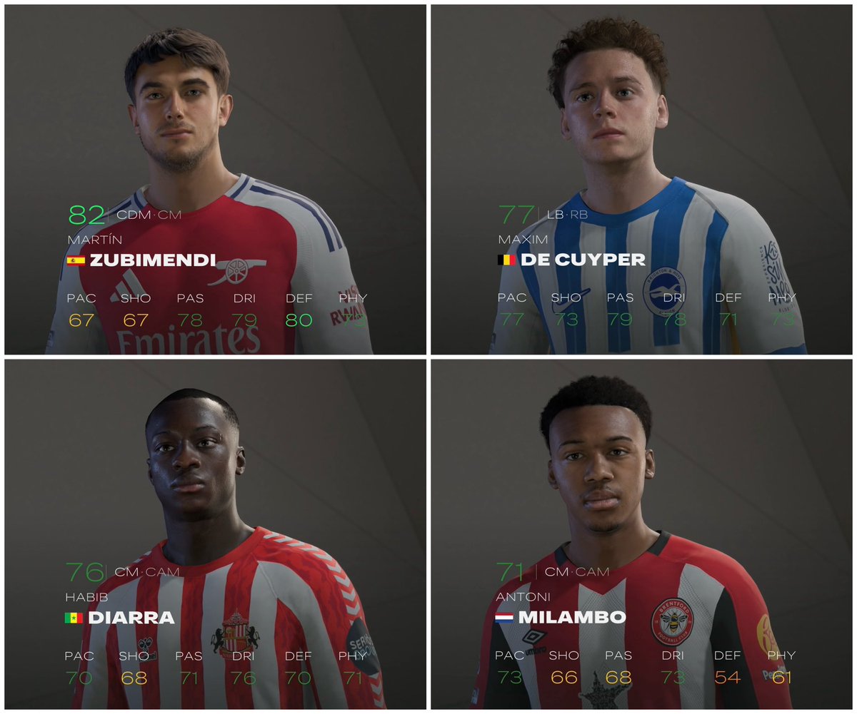 Looking forward to seeing these Real Face Career Mode Gems in the Prem next season #FC26