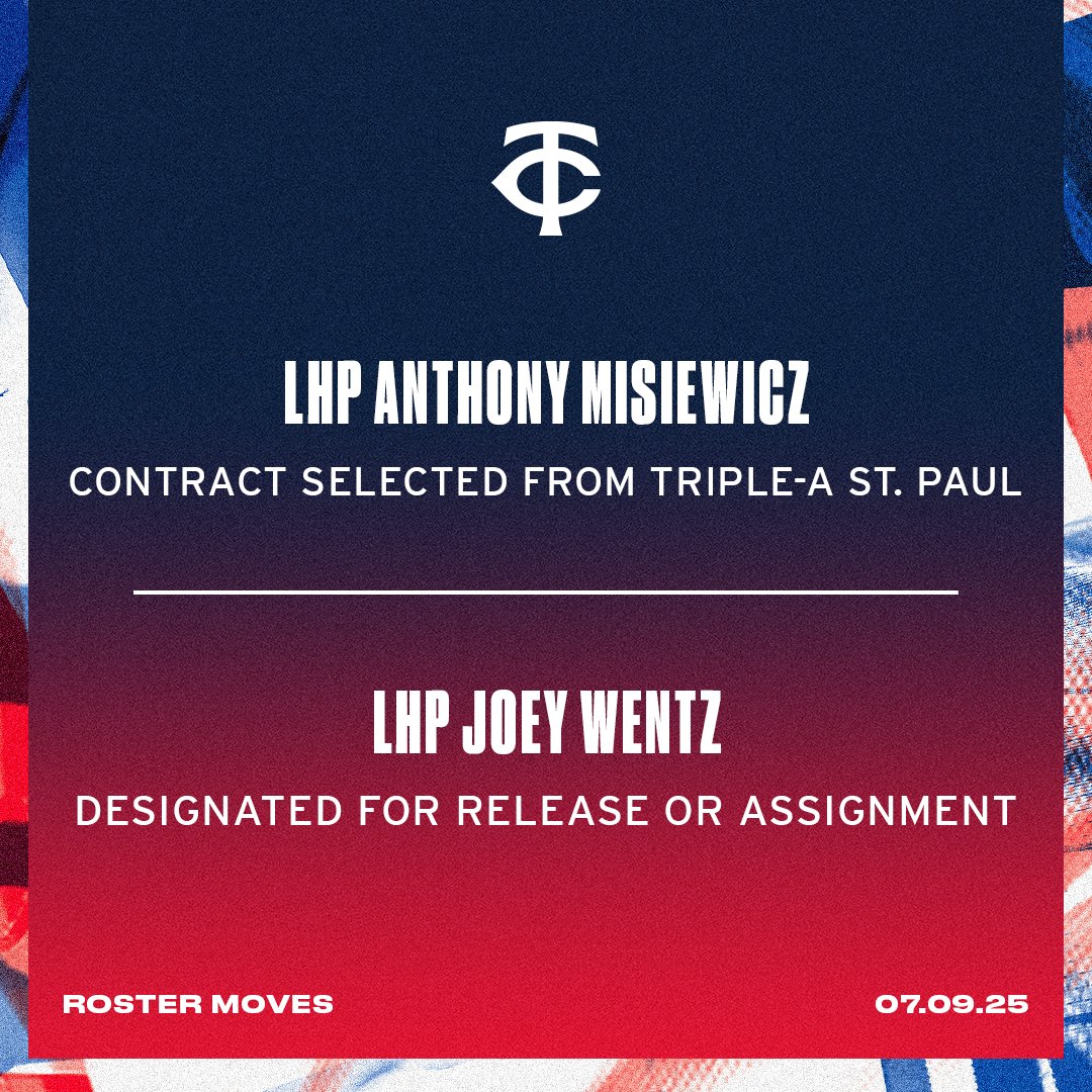 We have made the following roster moves: