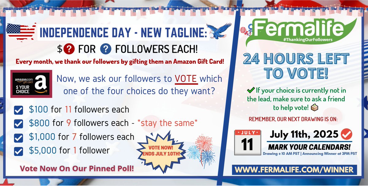 fermalife's tweet image. ⏳Less than 24 hours left to vote! 🗳️Would you rather have more followers for better chances to win, fewer followers but a bigger gift card or keep things the way they are? It’s up to you! Vote now on our *pinned* poll! Voting ends 7-10-25 at 10AM PST. More:…