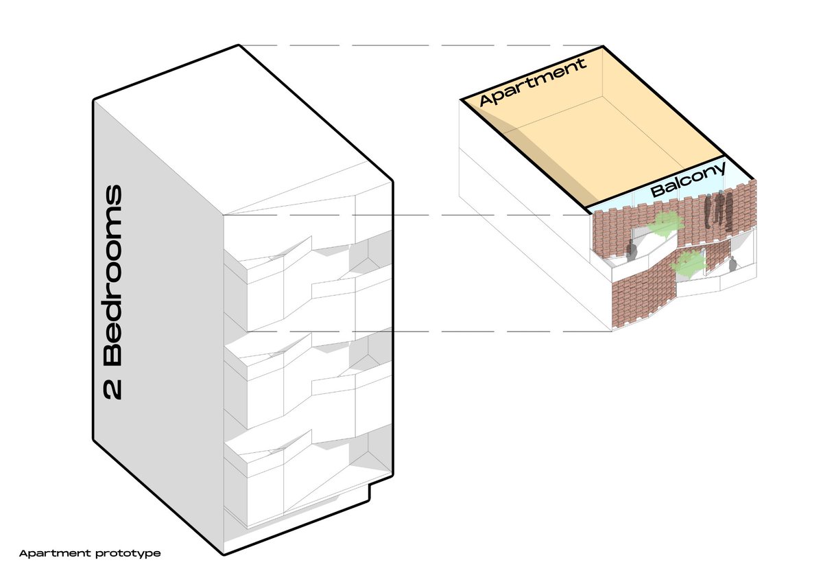 MshariRaad's tweet photo. “Apartment Prototype” https://t.co/Rs0V8304Pb