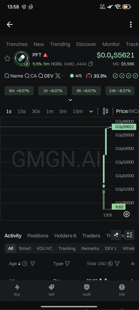 Carlxszin's tweet photo. @pumpdotfun 0x90d0831315a983ae8c7dd64b7b5e6184dfe74444

Come profit https://t.co/8vvJpkKZxp