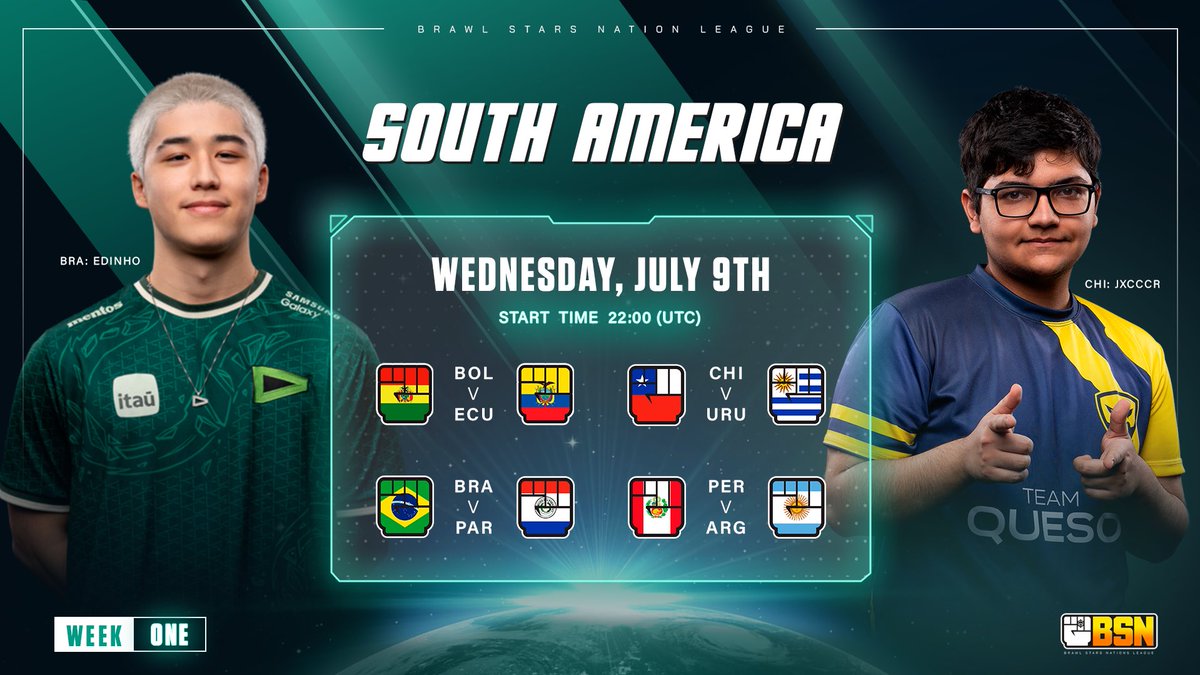 BSN: Brawl Stars Nations League (@brawlpseries) on Twitter photo #BSN • ¡MATCH DAY!
SA - WEEK 1
⏰ 19:00 h 🇧🇷 (GMT-3)
Match 1
🇧🇴 <a href="/BrawlBolivia/">selección boliviana BS</a>
🆚
🇪🇨 <a href="/Ecuador_Bs/">Ecu_Dominion</a>
Match 2
🇨🇱 <a href="/SelCL_BS/">Selección Chilena BrawlStars</a>
🆚
🇺🇾 <a href="/SelUruguayaBS/">Selección Uruguaya BS</a>
Match 3
🇧🇷 <a href="/SelBrasil_BS/">Seleção Brasileira BS</a>
🆚
🇵🇾 <a href="/SeleccionBSPy/">Selección Paraguaya - BS 🇵🇾</a>
Match 4
🇵🇪 <a href="/SeleccionPeBS/">Selección Peruana BS ⭐⭐</a>
🆚
🇦🇷 <a href="/SeleccionARGBS/">🇦🇷| Sel. Argentina BS</a>
Broadcast channel ⬇️ #BSN • ¡MATCH DAY!
SA - WEEK 1
⏰ 19:00 h 🇧🇷 (GMT-3)
Match 1
🇧🇴 <a href="/BrawlBolivia/">selección boliviana BS</a>
🆚
🇪🇨 <a href="/Ecuador_Bs/">Ecu_Dominion</a>
Match 2
🇨🇱 <a href="/SelCL_BS/">Selección Chilena BrawlStars</a>
🆚
🇺🇾 <a href="/SelUruguayaBS/">Selección Uruguaya BS</a>
Match 3
🇧🇷 <a href="/SelBrasil_BS/">Seleção Brasileira BS</a>
🆚
🇵🇾 <a href="/SeleccionBSPy/">Selección Paraguaya - BS 🇵🇾</a>
Match 4
🇵🇪 <a href="/SeleccionPeBS/">Selección Peruana BS ⭐⭐</a>
🆚
🇦🇷 <a href="/SeleccionARGBS/">🇦🇷| Sel. Argentina BS</a>
Broadcast channel ⬇️