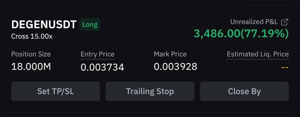 CryptoNinjas Trading 🥷🏿⚔️ tweet media